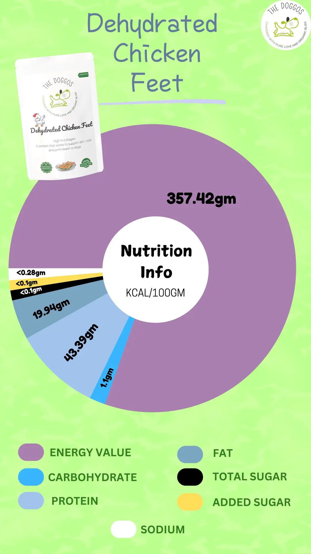 International Music Day – Instagram Story International Music Day – Instagram Story